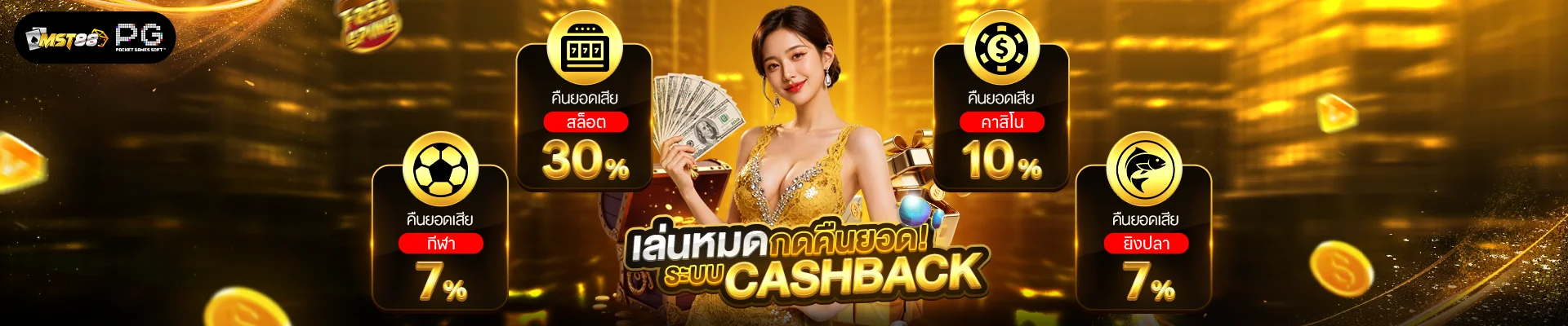 สล็อตออนไลน์ MST88 รวมเกมค่ายดังครบจบในเว็บเดียว
